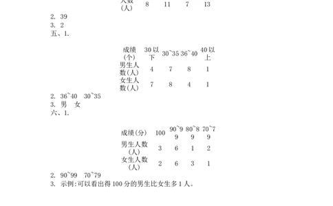第五单元测试卷B_三年级上下册资料_三年级上语数英上下册学习资料_3-8-4、小学三年级数学下册_冀教版_3、单元测试卷