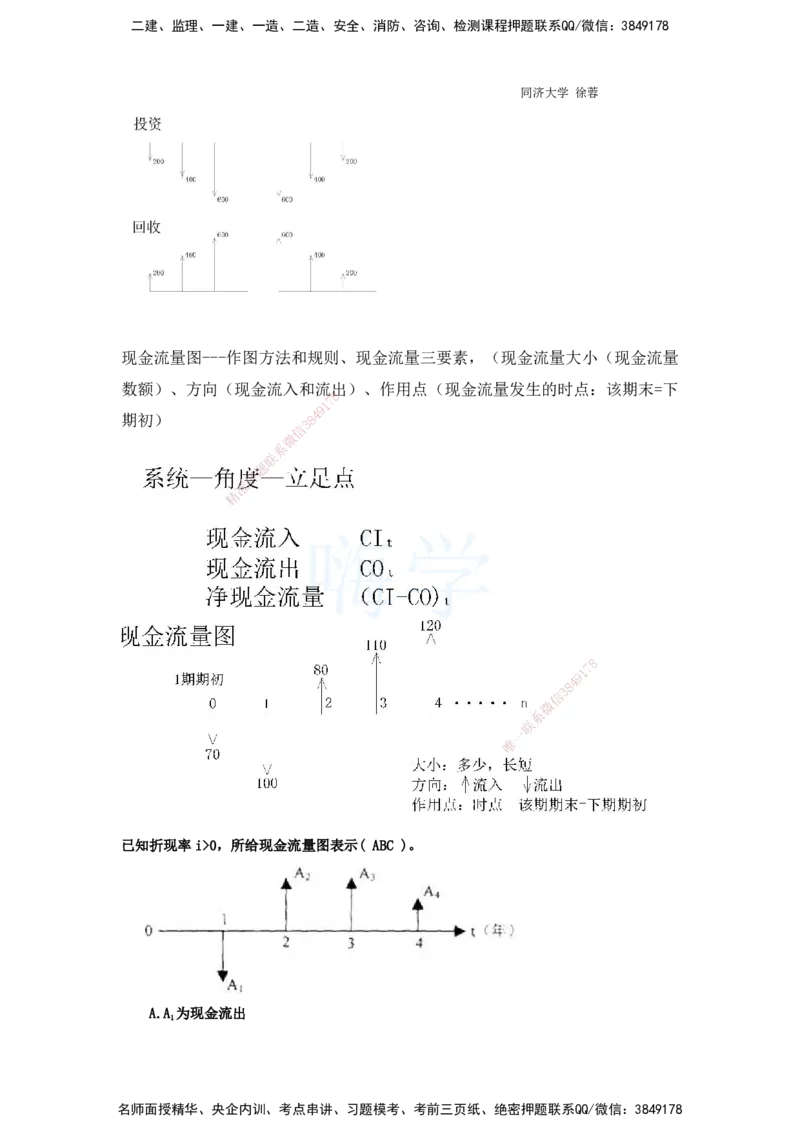 2025全国一级建造师考试《建设工程经济》强化点题课程资料_2026年一级建造师_2026年一建经济_2025年一建经济SVIP_04-冲刺串讲✿考点强化✿小灶集训_讲义