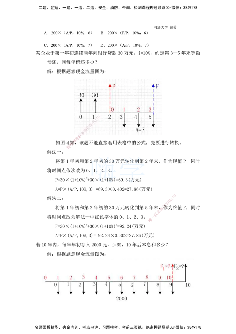 2025全国一级建造师考试《建设工程经济》强化点题课程资料_2026年一级建造师_2026年一建经济_2025年一建经济SVIP_04-冲刺串讲✿考点强化✿小灶集训_讲义