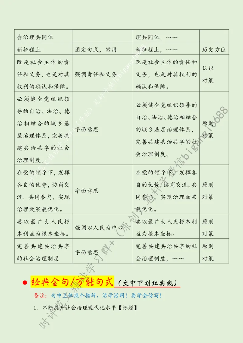 0812---标注绿-不断提升社会治理现代化水平_2026考公资料_（57）申论材料_00、笔杆子晨读材料_2024笔杆子晨读_笔杆子8月时政_0812不断提升社会治理现代化水平话题：社会治理