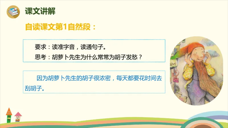 部编版小学三年级上册语文学习教案第4单元13《胡萝卜先生的长胡子》_三年级上下册资料_小学三年级学习资料-25年更新版_3-01、小学三年级语文上册_3-1-3、课件、讲义、教案