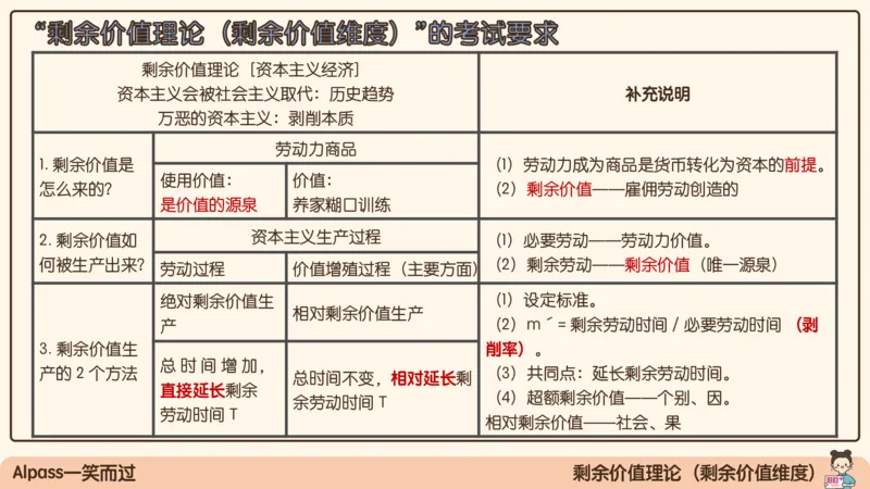 08.25腿姐马原强化8_2026考公资料_（49）政治理论合集_政治理论合集_2025考研政治_02.腿姐_02.强化课程_00.课件