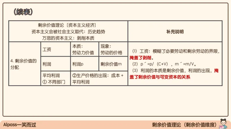 08.25腿姐马原强化8_2026考公资料_（49）政治理论合集_政治理论合集_2025考研政治_02.腿姐_02.强化课程_00.课件