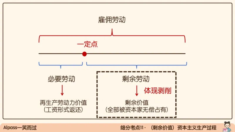 08.25腿姐马原强化8_2026考公资料_（49）政治理论合集_政治理论合集_2025考研政治_02.腿姐_02.强化课程_00.课件