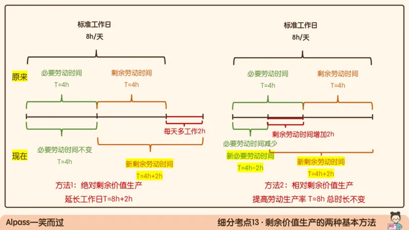 08.25腿姐马原强化8_2026考公资料_（49）政治理论合集_政治理论合集_2025考研政治_02.腿姐_02.强化课程_00.课件