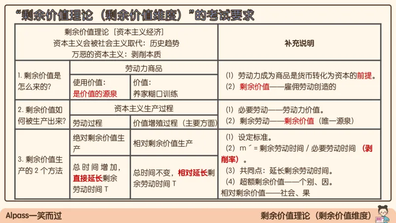 08.25腿姐马原强化8_2026考公资料_（49）政治理论合集_政治理论合集_2025考研政治_02.腿姐_02.强化课程_00.课件