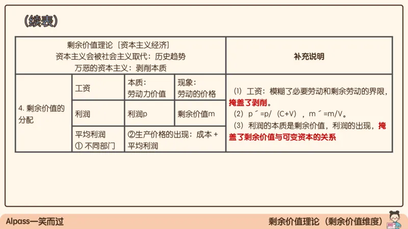 08.25腿姐马原强化8_2026考公资料_（49）政治理论合集_政治理论合集_2025考研政治_02.腿姐_02.强化课程_00.课件