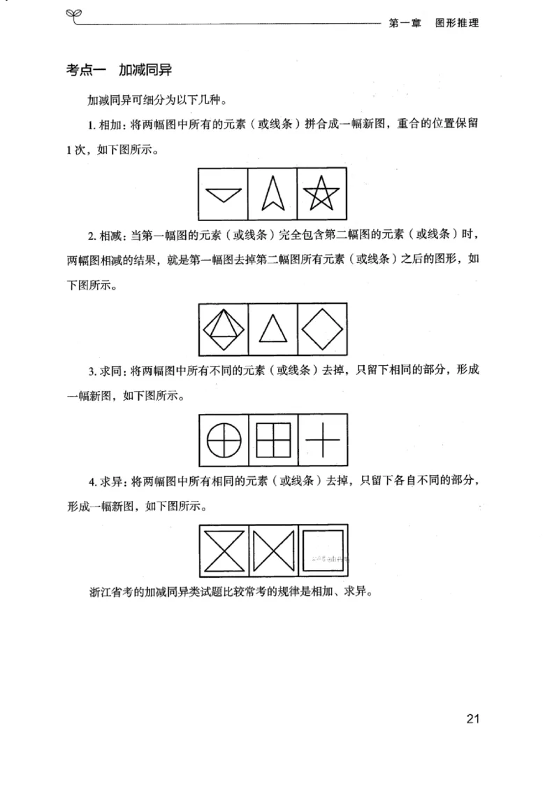18浙江行测的思维（判断推理）_2026考公资料_（10）粉笔_2025粉笔国考省考980（课＋笔记）_粉笔980（25多省）_12025FB浙江省考980系统班_042025年浙江26本图书_知识梳理体系11本