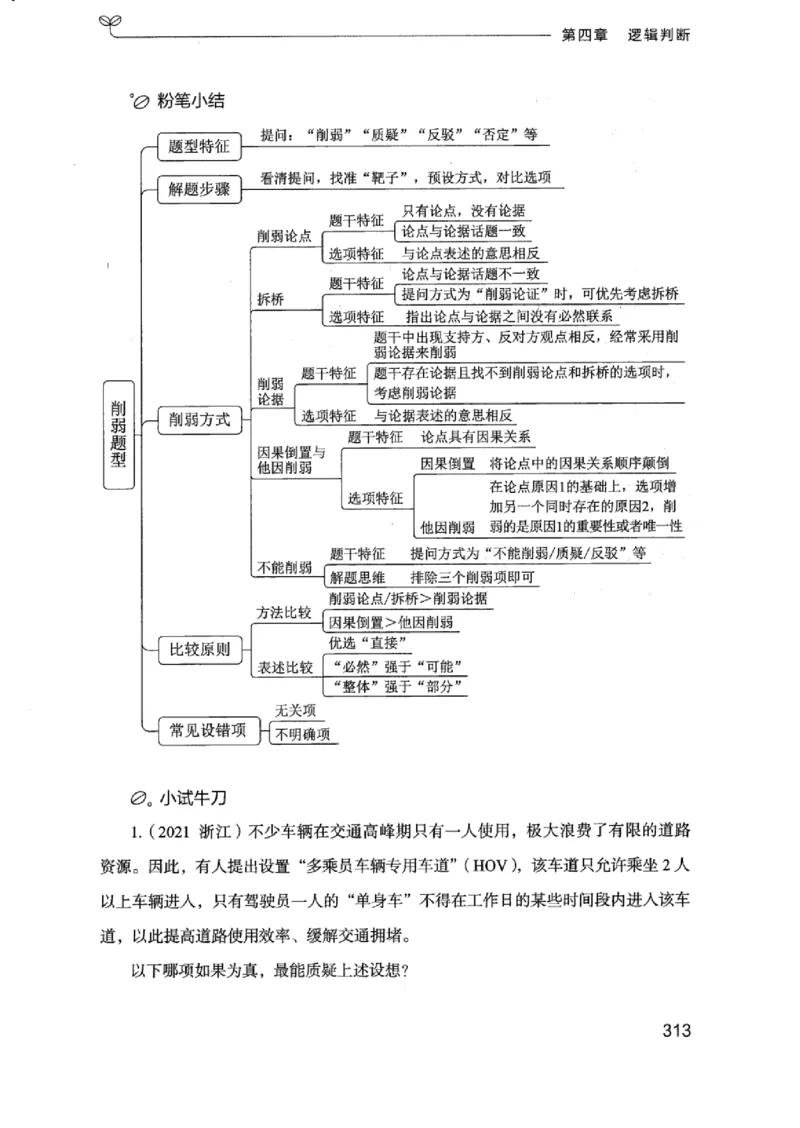 18浙江行测的思维（判断推理）_2026考公资料_（10）粉笔_2025粉笔国考省考980（课＋笔记）_粉笔980（25多省）_12025FB浙江省考980系统班_042025年浙江26本图书_知识梳理体系11本