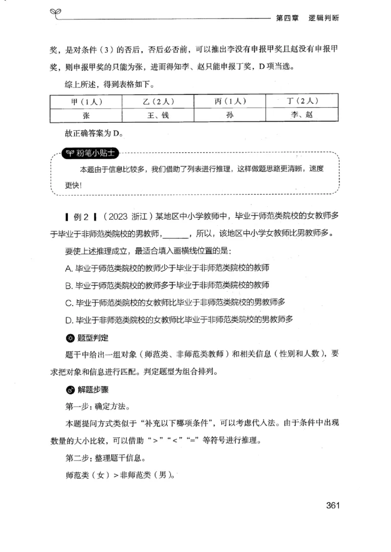 18浙江行测的思维（判断推理）_2026考公资料_（10）粉笔_2025粉笔国考省考980（课＋笔记）_粉笔980（25多省）_12025FB浙江省考980系统班_042025年浙江26本图书_知识梳理体系11本