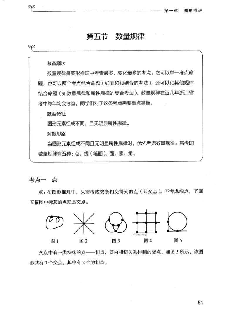 18浙江行测的思维（判断推理）_2026考公资料_（10）粉笔_2025粉笔国考省考980（课＋笔记）_粉笔980（25多省）_12025FB浙江省考980系统班_042025年浙江26本图书_知识梳理体系11本
