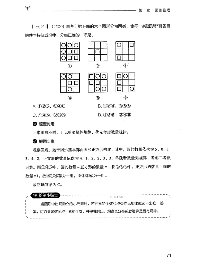 18浙江行测的思维（判断推理）_2026考公资料_（10）粉笔_2025粉笔国考省考980（课＋笔记）_粉笔980（25多省）_12025FB浙江省考980系统班_042025年浙江26本图书_知识梳理体系11本