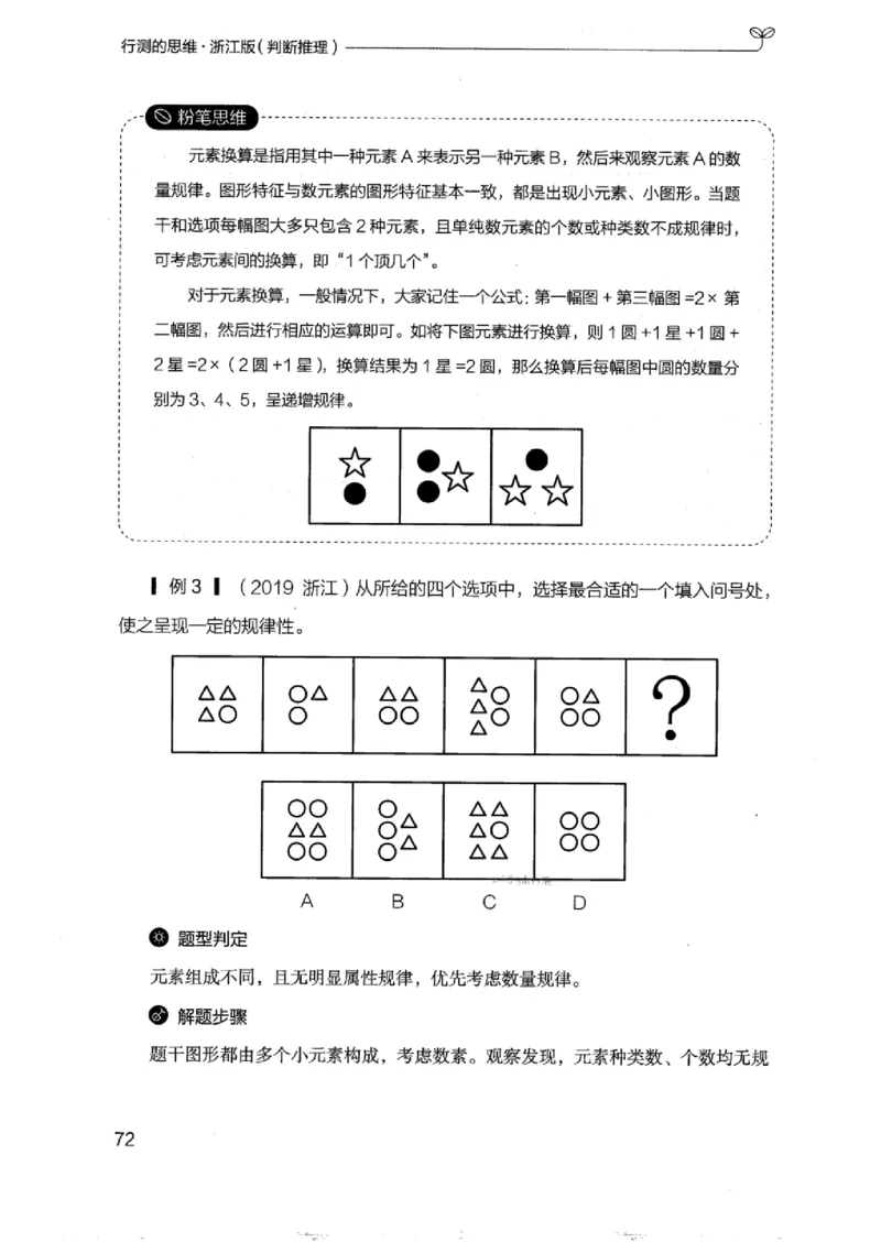 18浙江行测的思维（判断推理）_2026考公资料_（10）粉笔_2025粉笔国考省考980（课＋笔记）_粉笔980（25多省）_12025FB浙江省考980系统班_042025年浙江26本图书_知识梳理体系11本