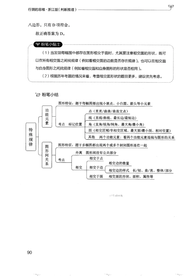 18浙江行测的思维（判断推理）_2026考公资料_（10）粉笔_2025粉笔国考省考980（课＋笔记）_粉笔980（25多省）_12025FB浙江省考980系统班_042025年浙江26本图书_知识梳理体系11本