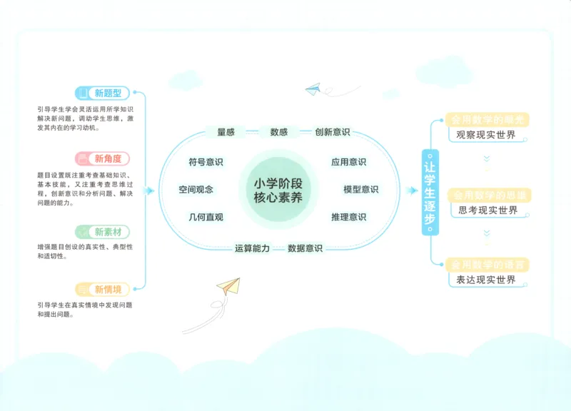答案_25秋小学语数英习题试卷_数学_青岛版（五四+六三）_数学《阳光同学全优好卷》青岛6325秋(1)_阳光同学全优好卷数学QD1上