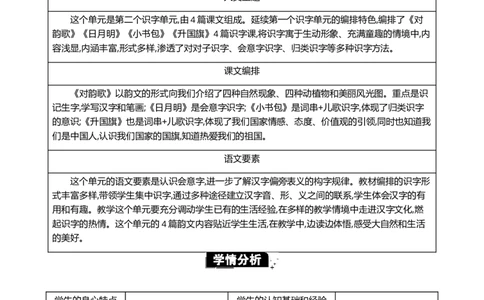 第六单元单元分析_25秋七彩课堂统编版语文一年级上册教学资源包_七彩课堂统编版语文一年级上册教案_优质版教案_第六单元