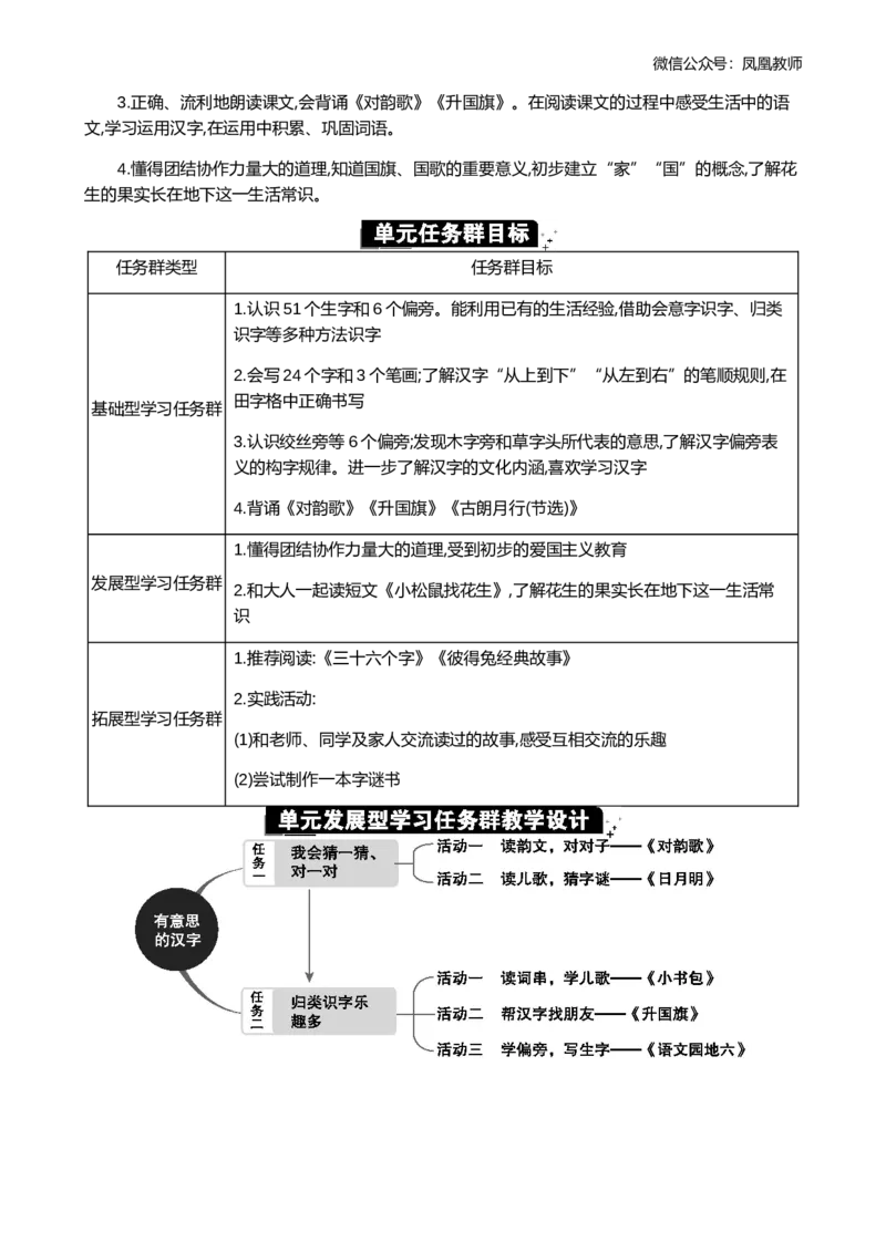 第六单元单元分析_25秋七彩课堂统编版语文一年级上册教学资源包_七彩课堂统编版语文一年级上册教案_优质版教案_第六单元