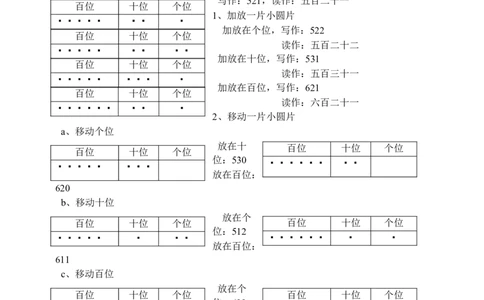 沪教版二年级下册数学知识点总结_二年级上下册资料_小学二年级学习资料-25年更新版_2-04、小学二年级数学下册_2-4-1、复习、知识点、归纳汇总_沪教版