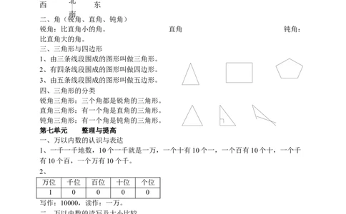 沪教版二年级下册数学知识点总结_二年级上下册资料_小学二年级学习资料-25年更新版_2-04、小学二年级数学下册_2-4-1、复习、知识点、归纳汇总_沪教版