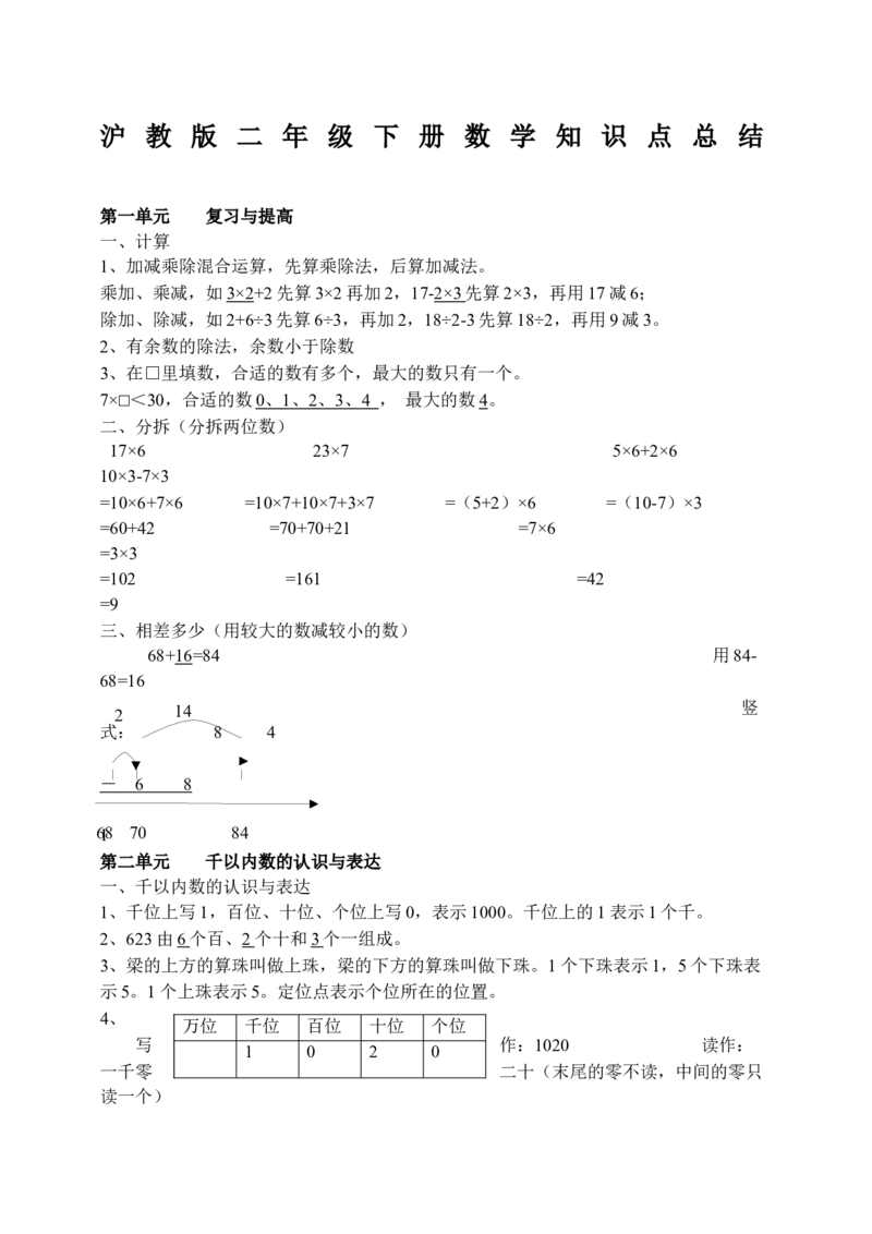 沪教版二年级下册数学知识点总结_二年级上下册资料_小学二年级学习资料-25年更新版_2-04、小学二年级数学下册_2-4-1、复习、知识点、归纳汇总_沪教版