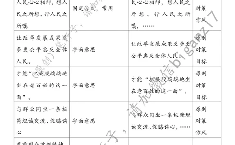 1224---标注白-用群众路线绘就乡村全面振兴新画卷_2026考公资料_（57）申论材料_00、笔杆子晨读材料_2024笔杆子晨读_笔杆子12月时政_12月24日