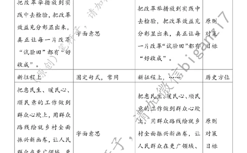 1224---标注白-用群众路线绘就乡村全面振兴新画卷_2026考公资料_（57）申论材料_00、笔杆子晨读材料_2024笔杆子晨读_笔杆子12月时政_12月24日