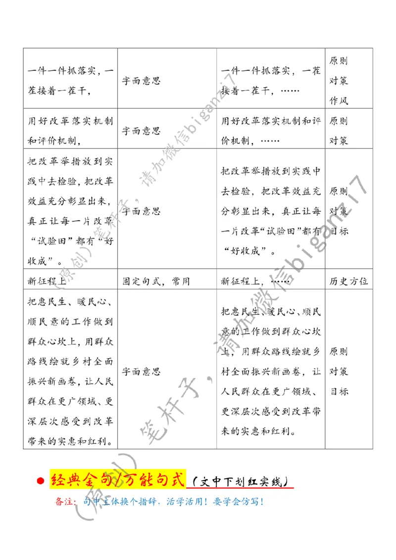 1224---标注白-用群众路线绘就乡村全面振兴新画卷_2026考公资料_（57）申论材料_00、笔杆子晨读材料_2024笔杆子晨读_笔杆子12月时政_12月24日