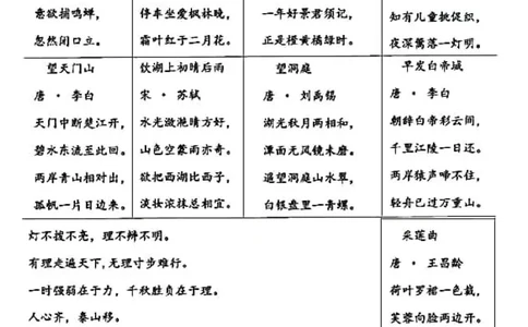 部编版小学三年级上册语文课文背诵默写知识点汇总_三年级上下册资料_小学三年级学习资料-25年更新版_3-01、小学三年级语文上册_3-1-1、复习、知识点、归纳汇总
