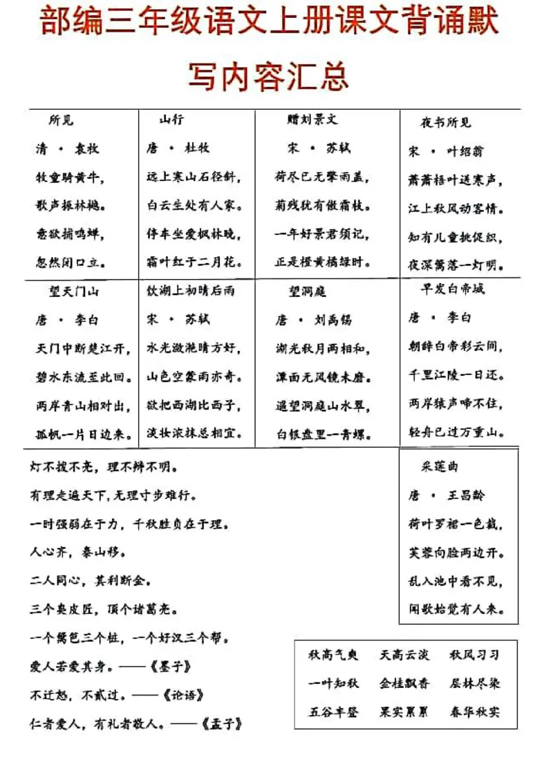 部编版小学三年级上册语文课文背诵默写知识点汇总_三年级上下册资料_小学三年级学习资料-25年更新版_3-01、小学三年级语文上册_3-1-1、复习、知识点、归纳汇总