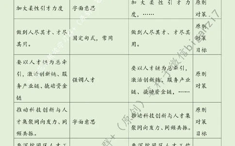 0914---标注绿-筑牢新质生产力人才根基_2026考公资料_（57）申论材料_00、笔杆子晨读材料_2024笔杆子晨读_笔杆子9月时政_0914筑牢新质生产力人才根基话题：新质生产力