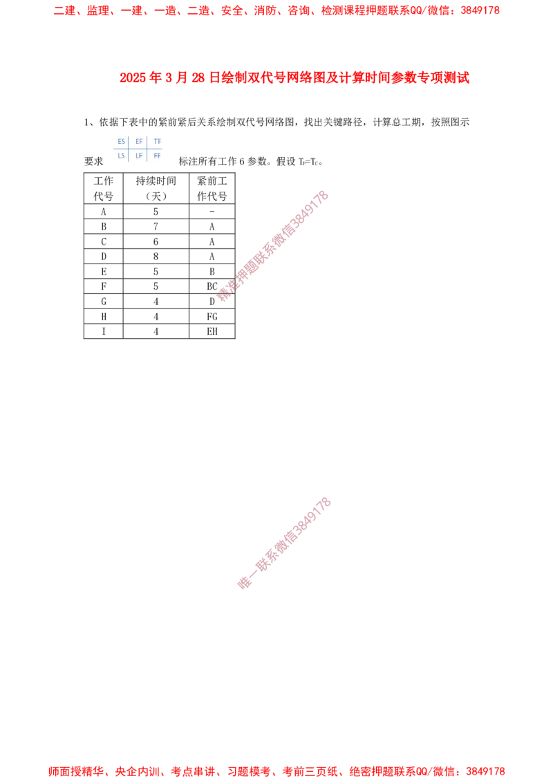 2025年3月28日绘制双代号网络图及计算时间参数专项测试-空白卷_2026年一级建造师_2026年一建通信_2025年一建通信SVIP_02-基础精讲✿高端面授✿深度强化_专项测试