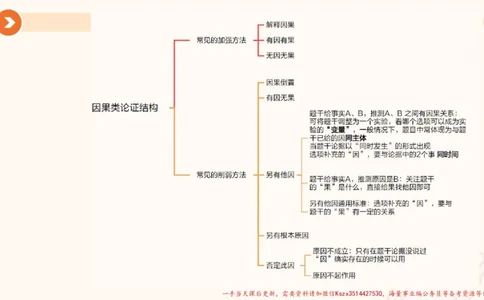 11.第11次课-综合训练_2026考公资料_（05）超格_行测申论2025超格合集(行测&申论&政治理论)_判断2025超格判断推理全家桶狂刷1000题_01.专项基础理论课阶段_课件