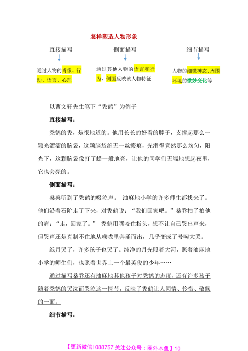 第九课_小学生作文专项名师课合集16套小学~视频+PDF_022.跟谁学无忧作文_09第九课