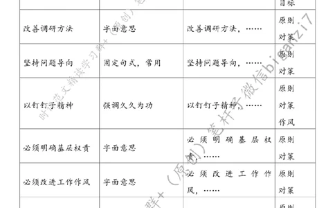 0916---标注白-基层减负要减在&ldquo;实处&rdquo;_2026考公资料_（57）申论材料_00、笔杆子晨读材料_2024笔杆子晨读_笔杆子9月时政_0916基层减负要减在&ldquo;实处&rdquo;话题：基层减负