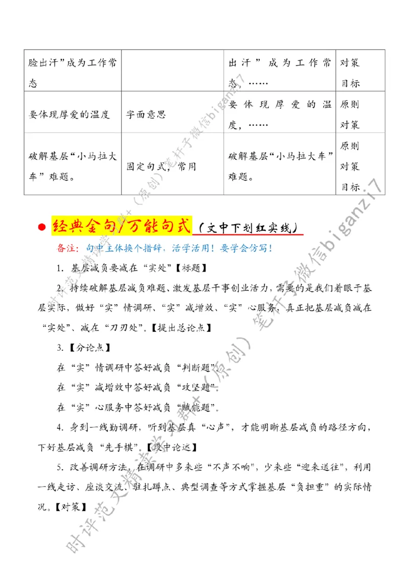 0916---标注白-基层减负要减在&ldquo;实处&rdquo;_2026考公资料_（57）申论材料_00、笔杆子晨读材料_2024笔杆子晨读_笔杆子9月时政_0916基层减负要减在&ldquo;实处&rdquo;话题：基层减负