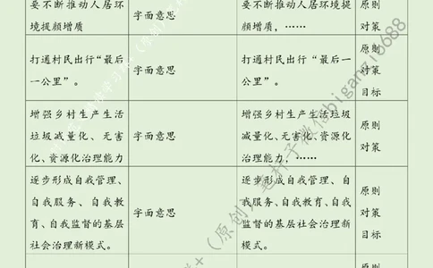 0720---标注绿-奏响乡风文明&ldquo;交响乐&rdquo;_2026考公资料_（57）申论材料_00、笔杆子晨读材料_2024笔杆子晨读_笔杆子7月时政_0720奏响乡风文明&ldquo;交响乐&rdquo;话题：乡村振兴