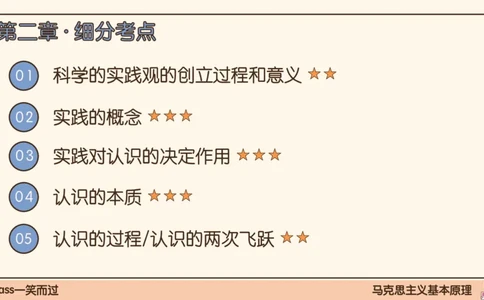 05.25腿姐马原强化5_2026考公资料_（49）政治理论合集_政治理论合集_2025考研政治_02.腿姐_02.强化课程_00.课件