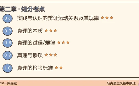 05.25腿姐马原强化5_2026考公资料_（49）政治理论合集_政治理论合集_2025考研政治_02.腿姐_02.强化课程_00.课件
