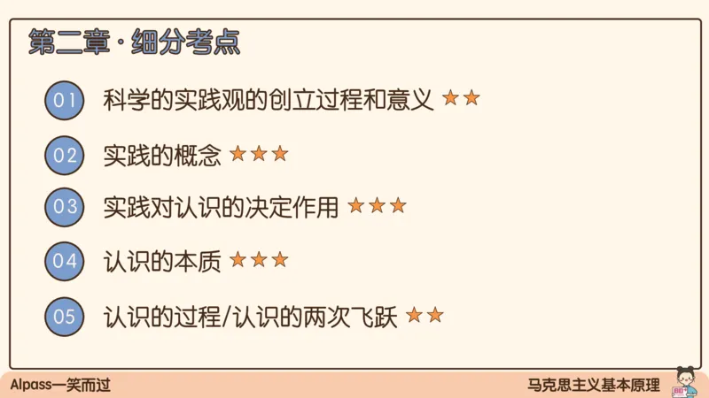 05.25腿姐马原强化5_2026考公资料_（49）政治理论合集_政治理论合集_2025考研政治_02.腿姐_02.强化课程_00.课件