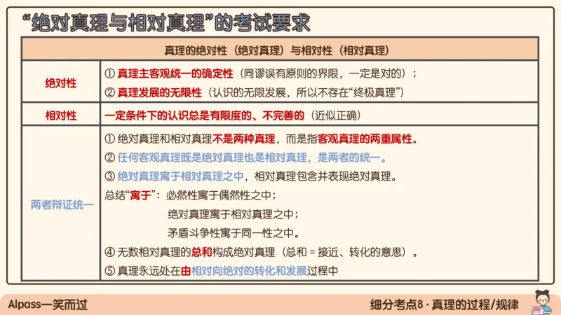 05.25腿姐马原强化5_2026考公资料_（49）政治理论合集_政治理论合集_2025考研政治_02.腿姐_02.强化课程_00.课件