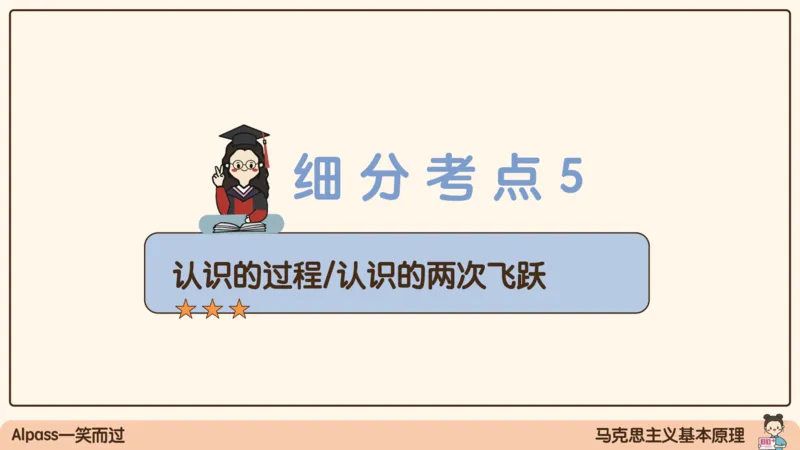 05.25腿姐马原强化5_2026考公资料_（49）政治理论合集_政治理论合集_2025考研政治_02.腿姐_02.强化课程_00.课件