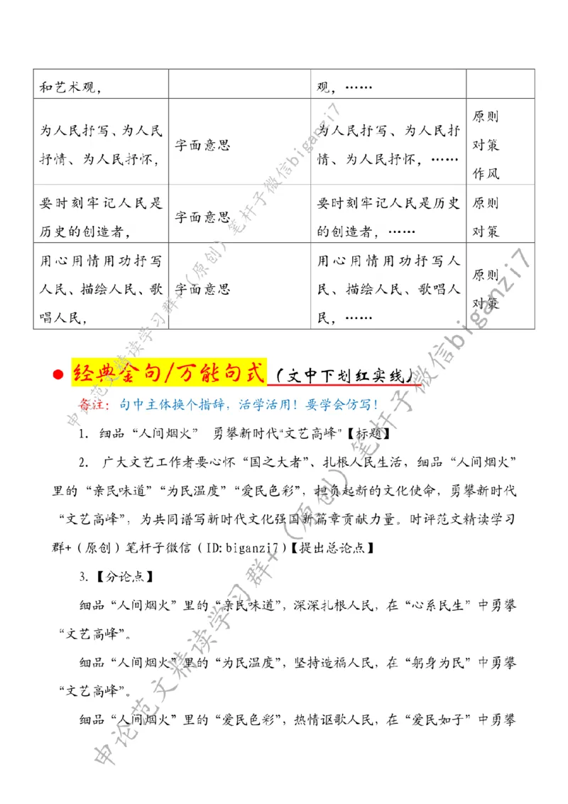 1019---标注白-细品&ldquo;人间烟火&rdquo;勇攀新时代&ldquo;文艺高峰&rdquo;_2026考公资料_（57）申论材料_00、笔杆子晨读材料_2024笔杆子晨读_笔杆子10月时政
