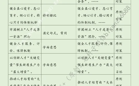 0707---标注绿-发展新质生产力要写好人才这篇&ldquo;大文章&rdquo;_2026考公资料_（57）申论材料_00、笔杆子晨读材料_2024笔杆子晨读_笔杆子7月时政