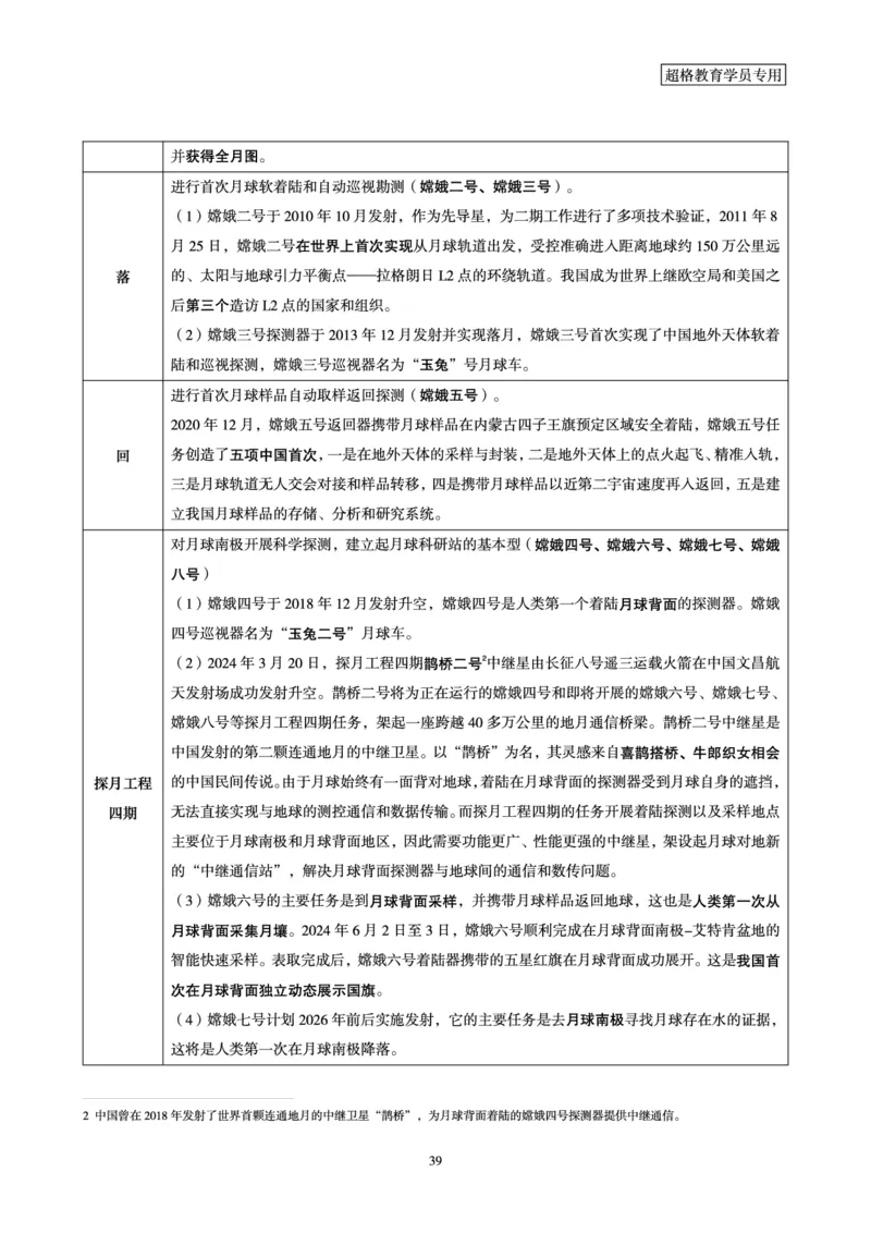 1_第1讲-第4讲超格讲常识判断考题11182914_2026考公资料_（05）超格_行测申论2025超格合集(行测&申论&政治理论)_常识2025超格常识判断全家桶（含政治理论冲刺）_00.电子讲义