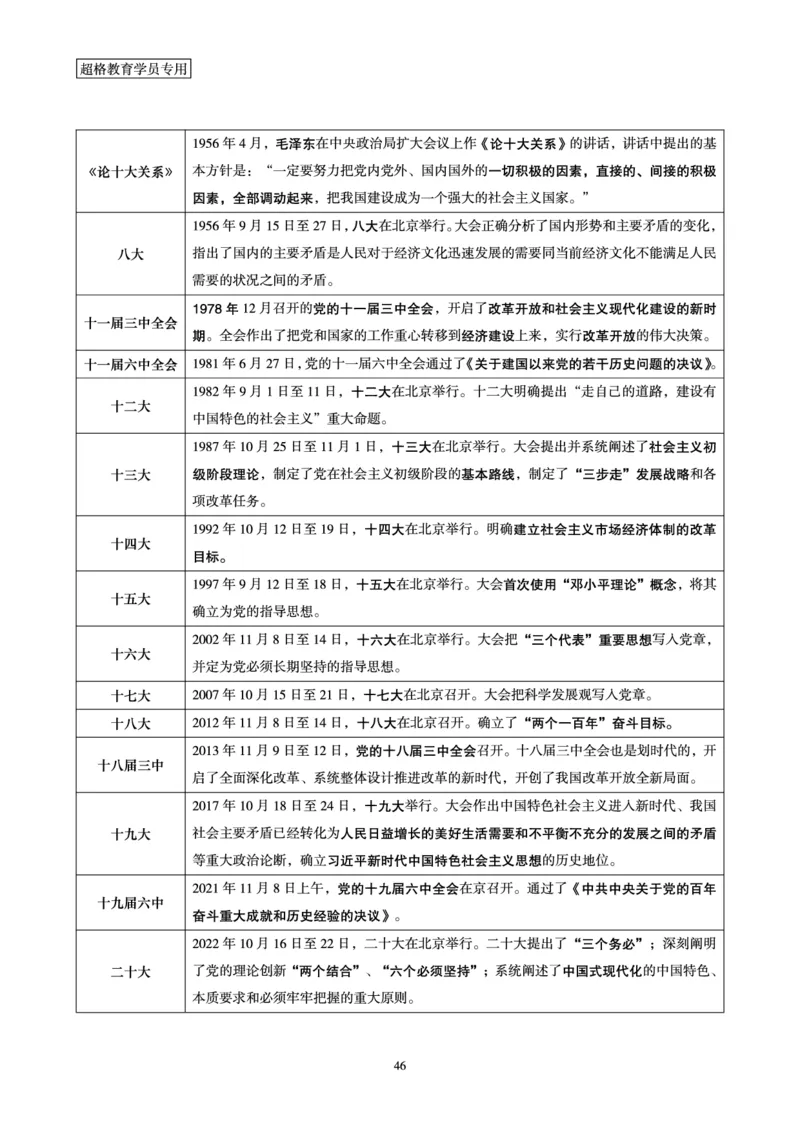 1_第1讲-第4讲超格讲常识判断考题11182914_2026考公资料_（05）超格_行测申论2025超格合集(行测&申论&政治理论)_常识2025超格常识判断全家桶（含政治理论冲刺）_00.电子讲义