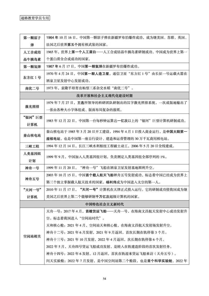 1_第1讲-第4讲超格讲常识判断考题11182914_2026考公资料_（05）超格_行测申论2025超格合集(行测&申论&政治理论)_常识2025超格常识判断全家桶（含政治理论冲刺）_00.电子讲义