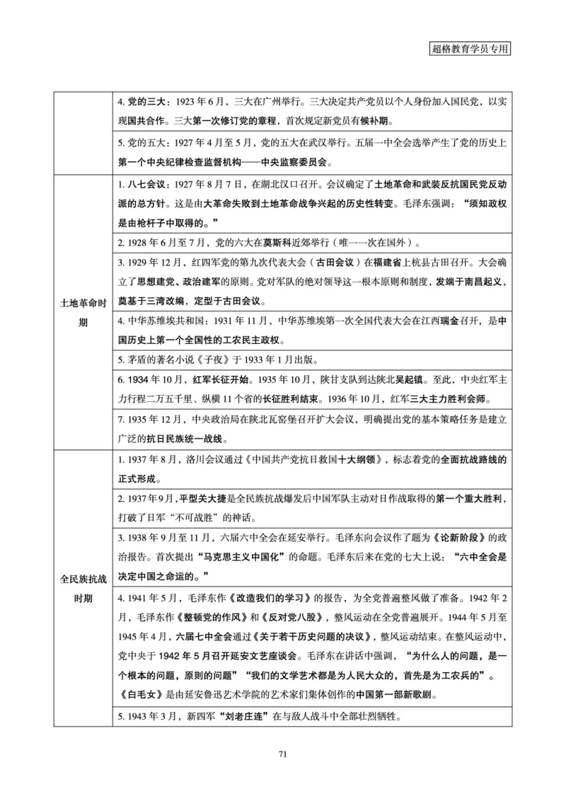 1_第1讲-第4讲超格讲常识判断考题11182914_2026考公资料_（05）超格_行测申论2025超格合集(行测&申论&政治理论)_常识2025超格常识判断全家桶（含政治理论冲刺）_00.电子讲义