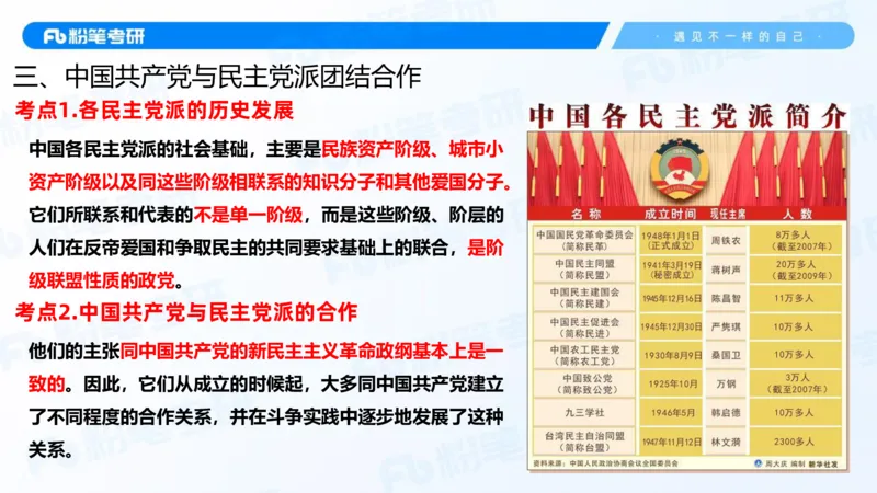 20.2025史纲强化课5_2026考公资料_（49）政治理论合集_政治理论合集_2025考研政治_09.粉笔_03.强化阶段_00.讲义