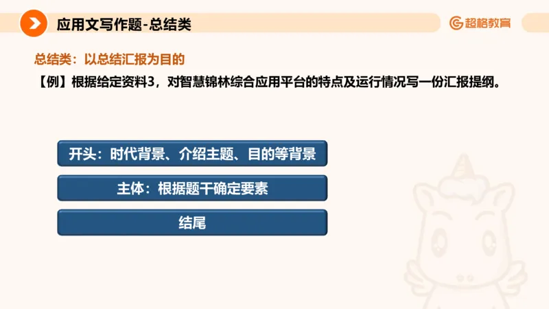应用文专项强化1_2026考公资料_超格合集_公考-夸夸刷2026超格行测+申论（五合一）夸夸刷刷题营_申论_2班_课件