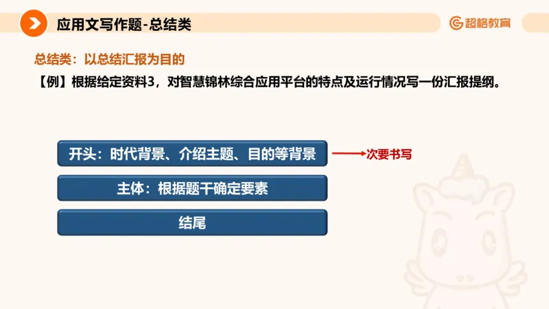 应用文专项强化1_2026考公资料_超格合集_公考-夸夸刷2026超格行测+申论（五合一）夸夸刷刷题营_申论_2班_课件
